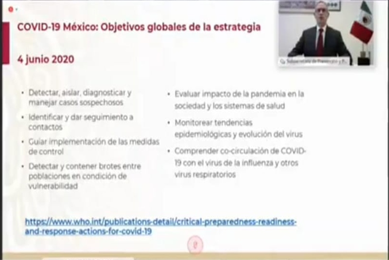 Subsecretario López-Gatell comparece ante diputados federales (+en vivo). Noticias en tiempo real