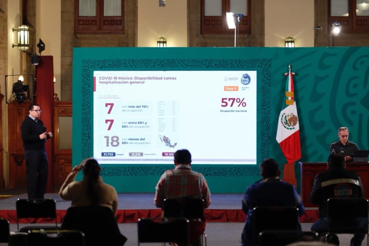 Informó que hasta este momento, se han vacunado en México a 87 mil 60 personas y han llegado un total de 107 mil 250 vacunas