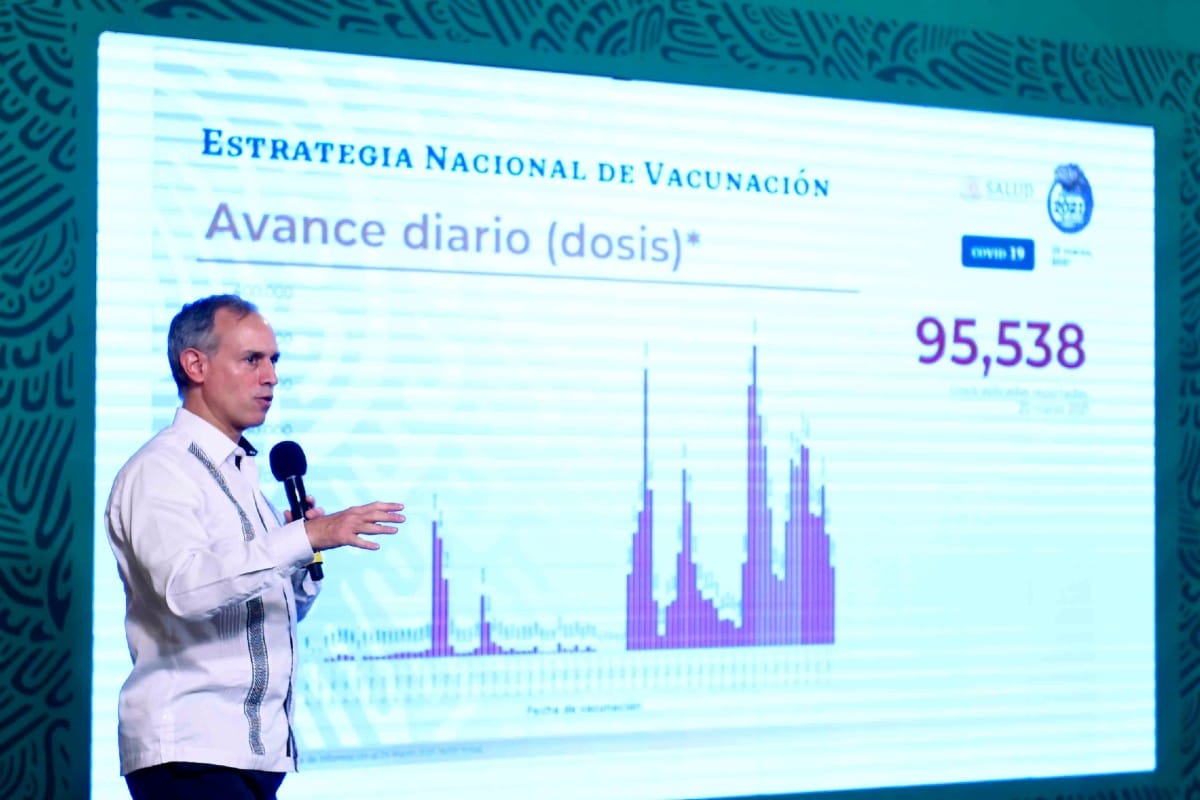 Hugo López-Gatell: vacunación