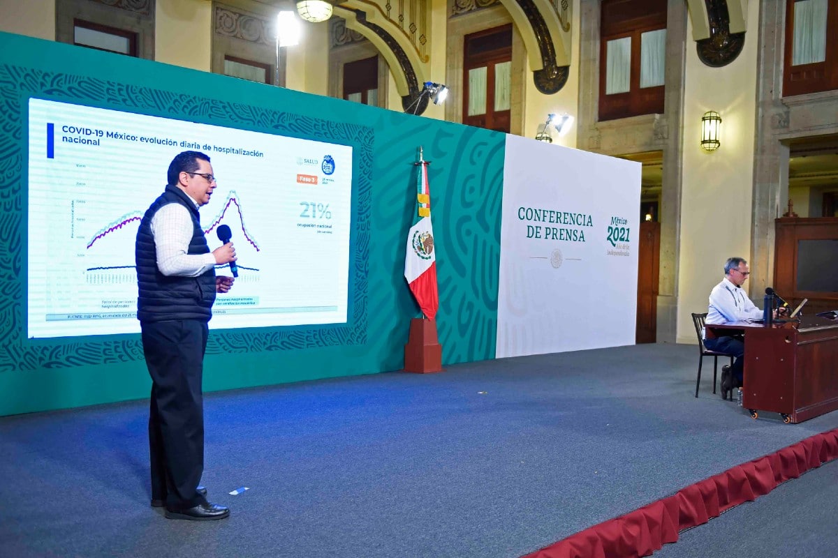 conferencia Covid-19 en México