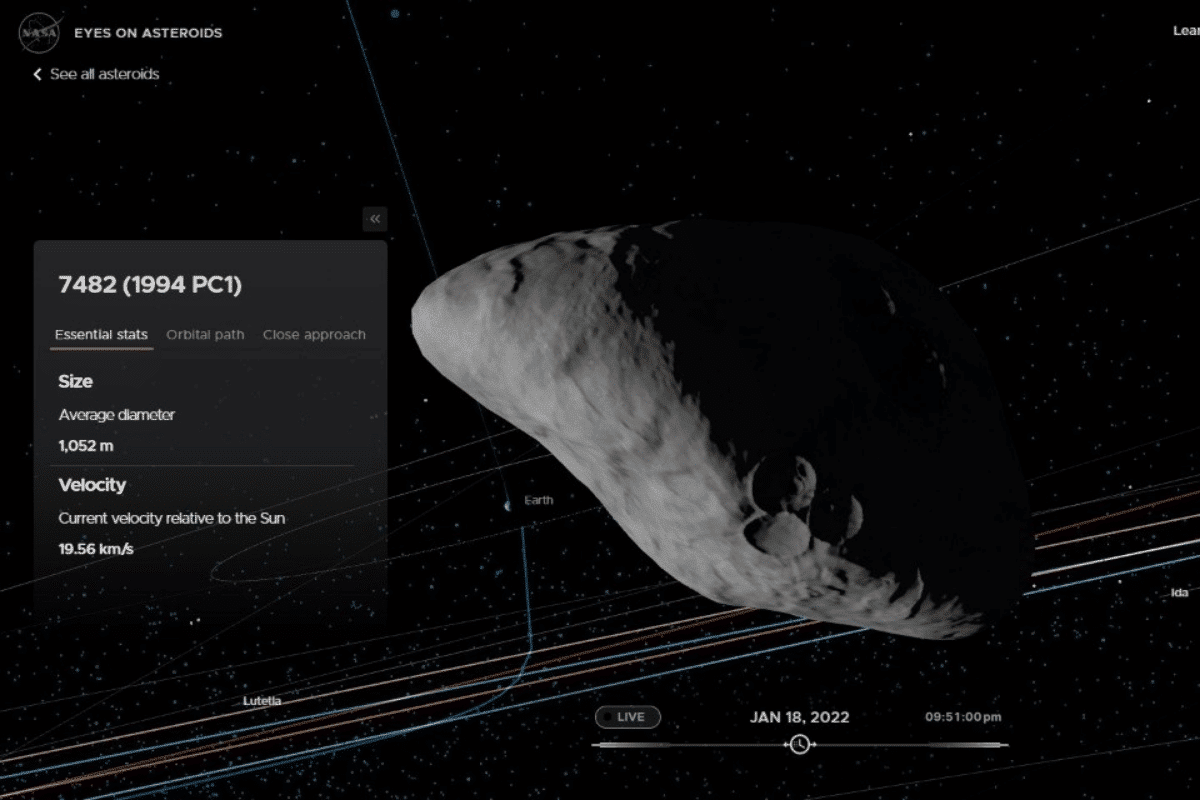 Foto: eyes.nasa.gov/ El asteroide posee un diámetro de un kilómetro y será observado este martes en América del Norte