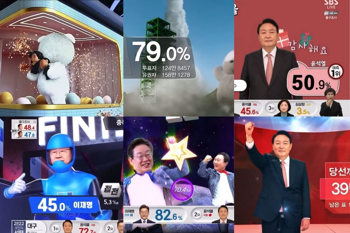 Foto: Captura de pantalla|¡Wow! Así son los gráficos de las elecciones en Corea del Sur