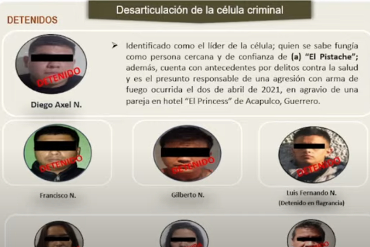 La SSC y la Fiscalía del Estado de México detuvieron a los miembros de una célula delictiva relacionada con la Unión Tepito.