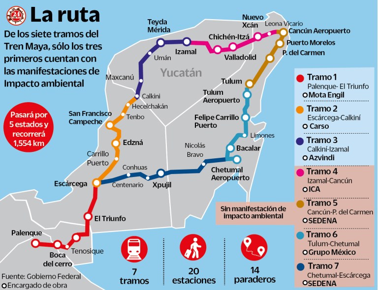 Tren Maya . Riviera Maya y Yucatán. Transporte - Foro Riviera Maya y Caribe Mexicano