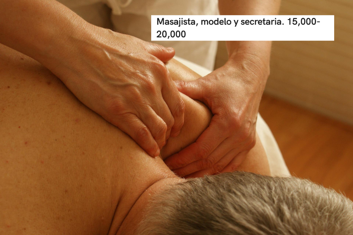 Foto: OCC Mundial y Pixabay | Denuncian oferta laboral en OCC como masajista, modelo y secretaria, la entrevista es un masaje al jefe
