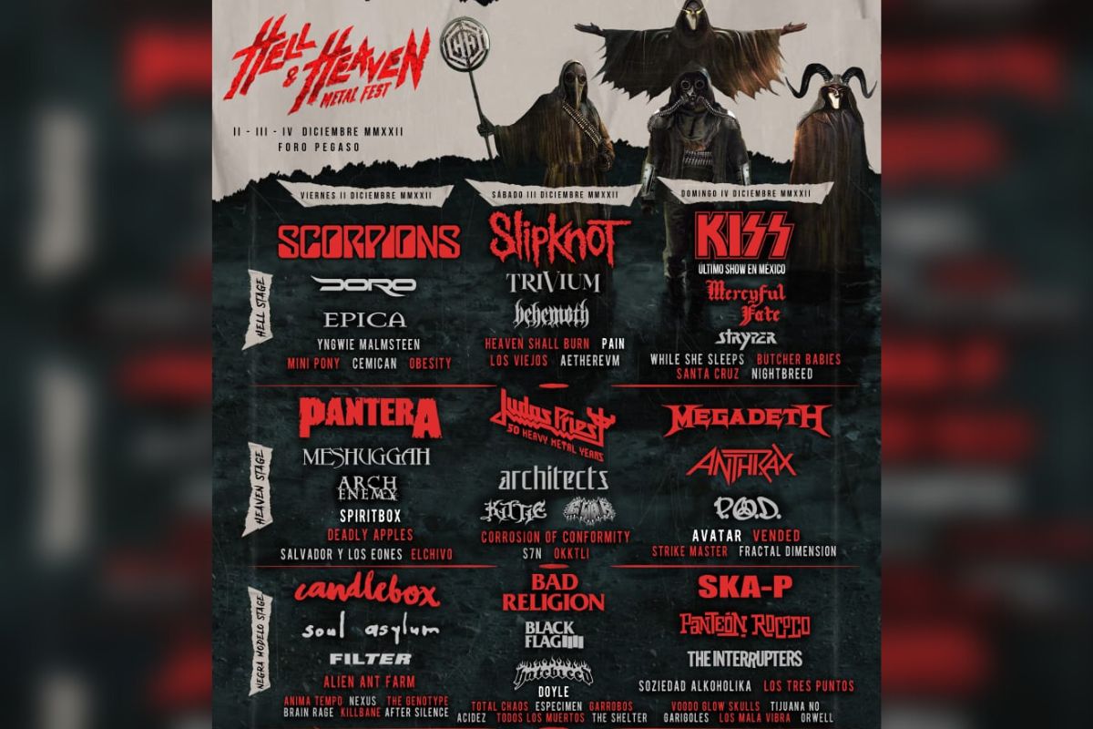 Foto:Twitter/@kissmaniamex|KISS, Slipknot, Scorpions y más estarán en el Hell And Heaven Metal Fest 2022