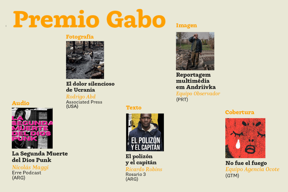 Foto: Twitter/ @FundacionGabo | Estos son los ganadores del Premio Gabo 2022