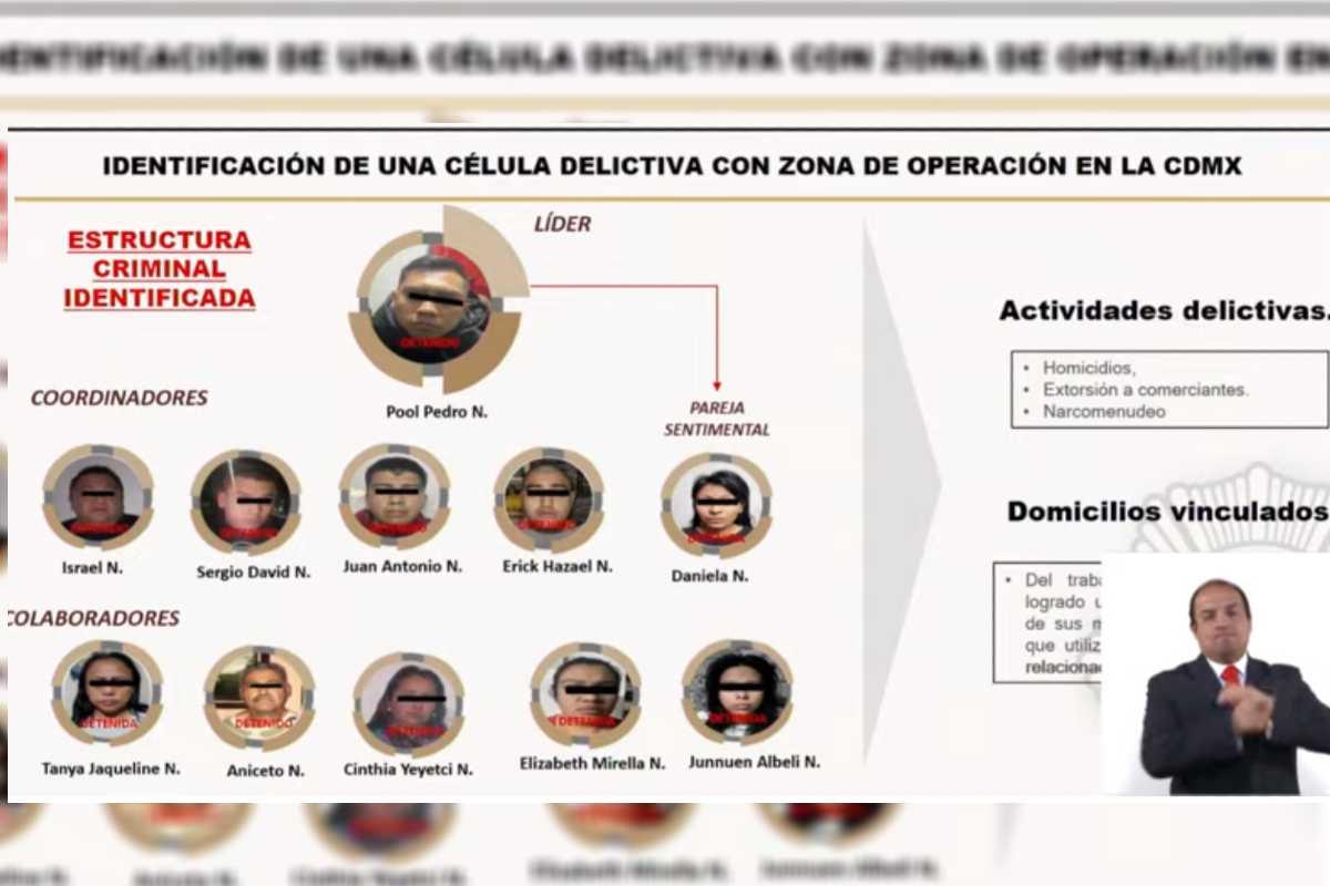 La SSC informó que los 11 detenidos por el ataque a Ciro Gómez-Leyva son parte de una célula criminal que opera en cuatro alcaldías.