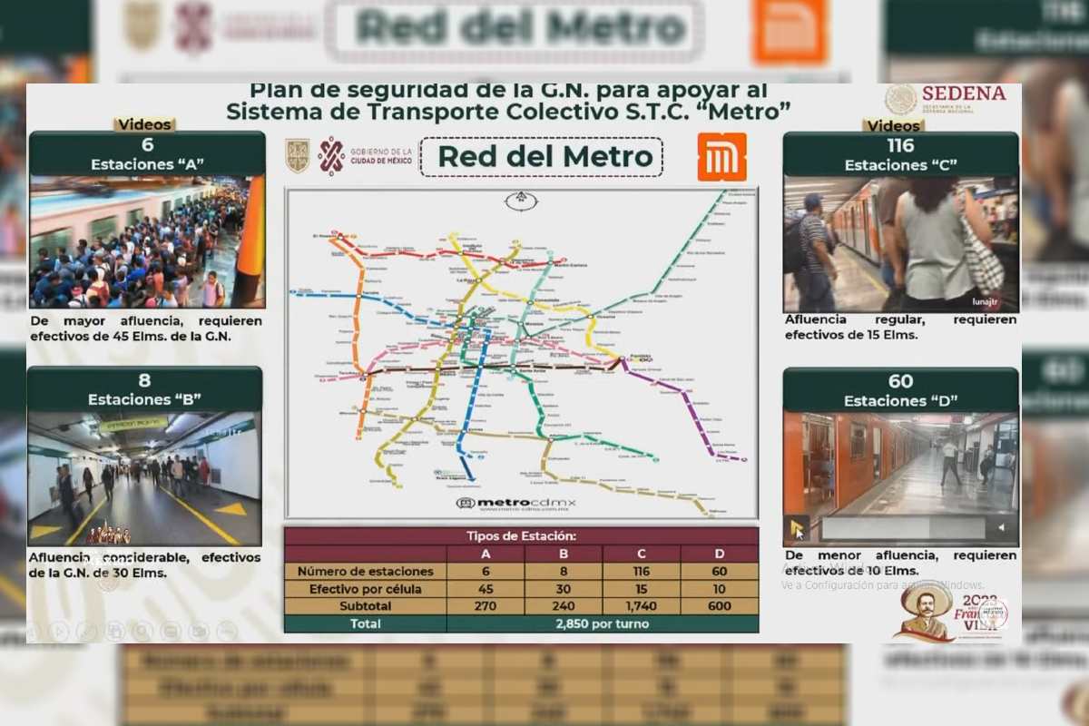 AMLO presentó el Plan de Seguridad de la Guardia Nacional para el Metro.