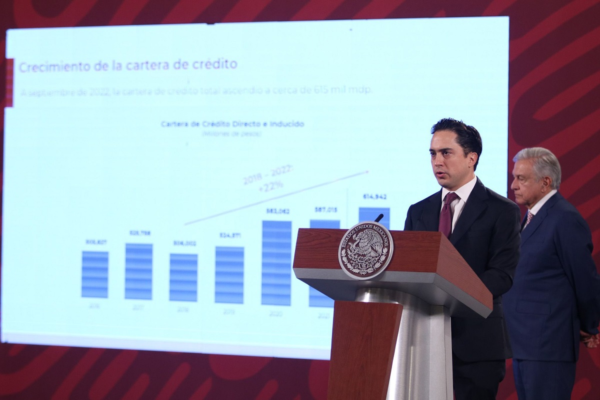Jorge Mendoza Sánchez, director general de Banobras, aseguró que se ha posicionado como el quinto banco más grande