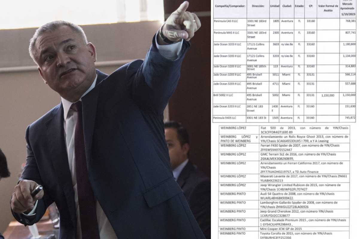 La UIF detalló la presunta red de corrupción encabezada por Genaro García Luna por 20 años.