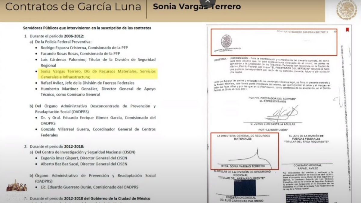 AMLO aseguró que la ministra presidenta de la SCJN, Norma Piña, contrató a una exdirectora de Genaro García Luna