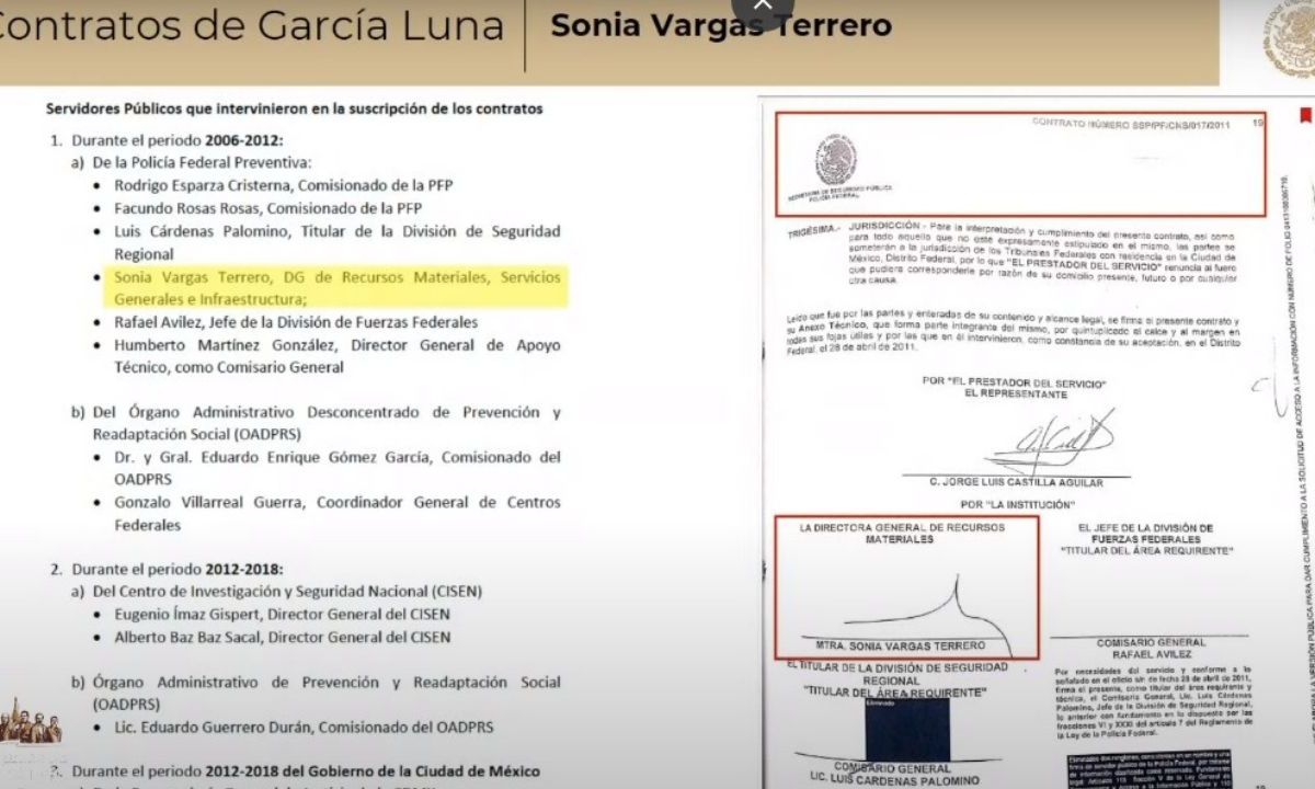AMLO aseguró que la ministra presidenta de la SCJN, Norma Piña, contrató a una exdirectora de Genaro García Luna