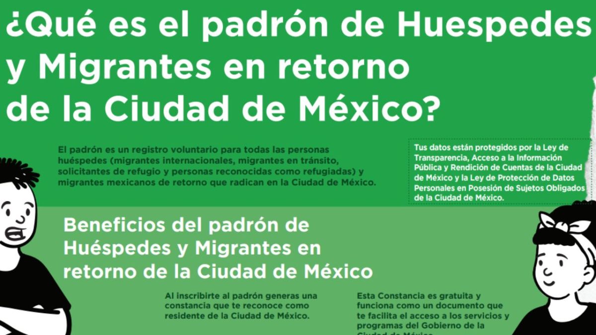 El padrón de migrantes es un registro voluntario para todas las personas huéspedes de la Ciudad de México. Te decimos cómo registrarte.