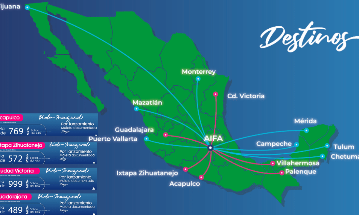 Vuelos por menos de mil pesos con Mexicana de Aviación
