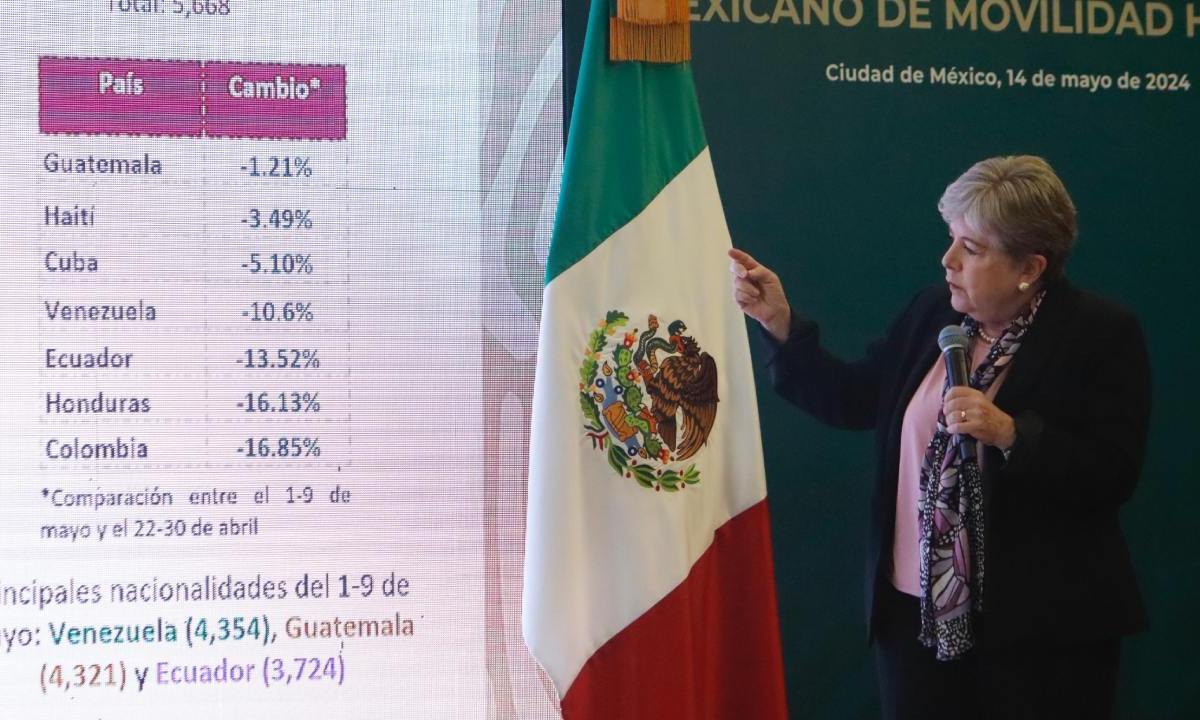 Alicia Bárcena presentó el “Modelo Mexicano de Movilidad Humana” y enfatizó que esta estrategia tendrá la perspectiva de género